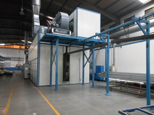 Aluminum Profile Colour Coating Line Horizontal Fluorocarbon Coating System