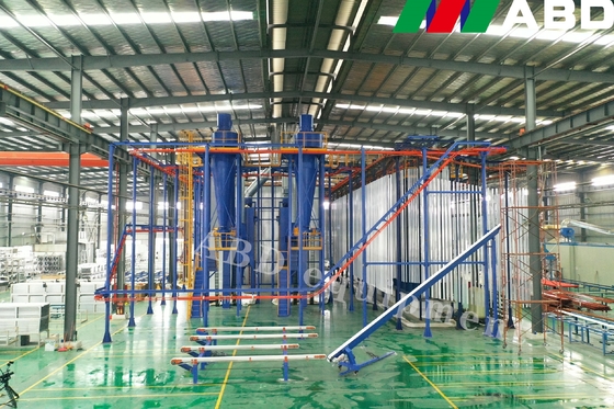 Professional hot sell   powder coating line