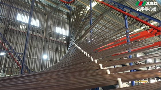 Customized Dimension PLC Colour Coating Line For Aluminium Profiles