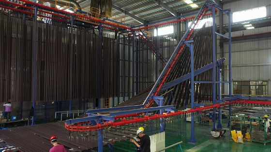 Electrostatic automatic vertical Powder Coating Line/Systems with spray pretreatment