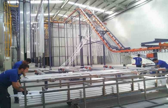 SUS Metal Substrate Vertical Powder Coating Line Of Aluminium Alloy Profile And Relation Products
