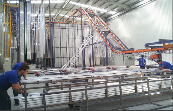 Customized Space and Capacity Voltage Vertical Powder Coating Line for Aluminum Profiles