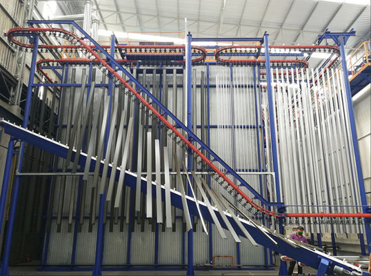 Auto-matic LPG Heating System Vertical Powder Coating Line for Aluminum Profiles with High Performance Curing System