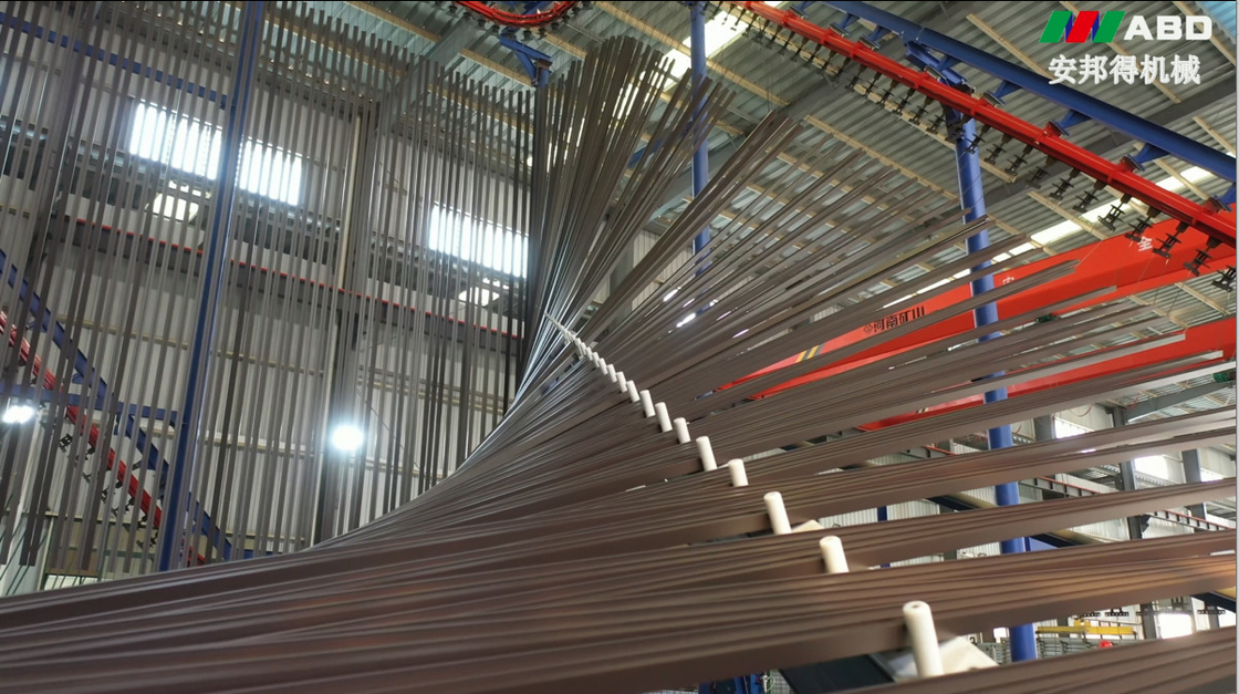 Customized Dimension PLC Colour Coating Line For Aluminium Profiles
